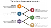 Attractive Business Plan Presentation Template-Zigzag Model